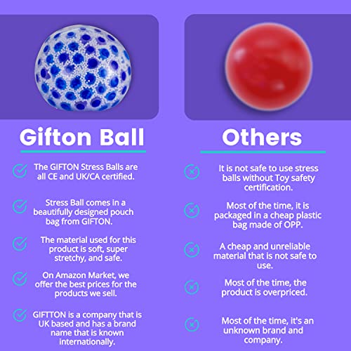 Stress Balls for Kids - Water Beads Stress Relief
