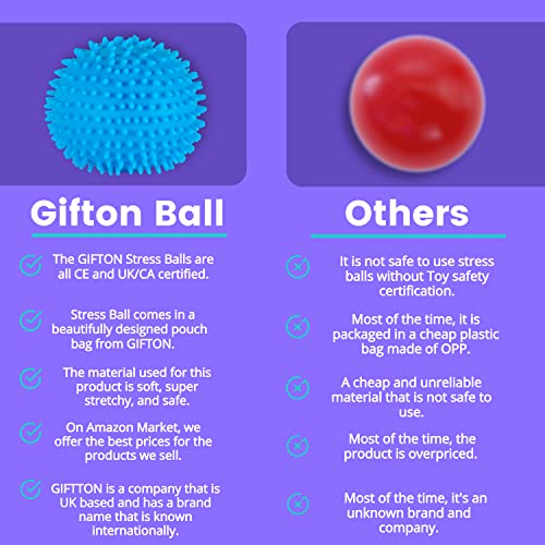 Stress Relieve DNA Spiky Ball